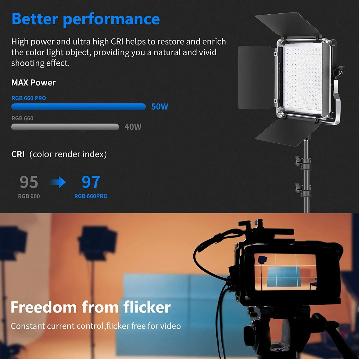 Neewer 660 Pro Luz LED RGB de 50W con Control por App - Imagen 5
