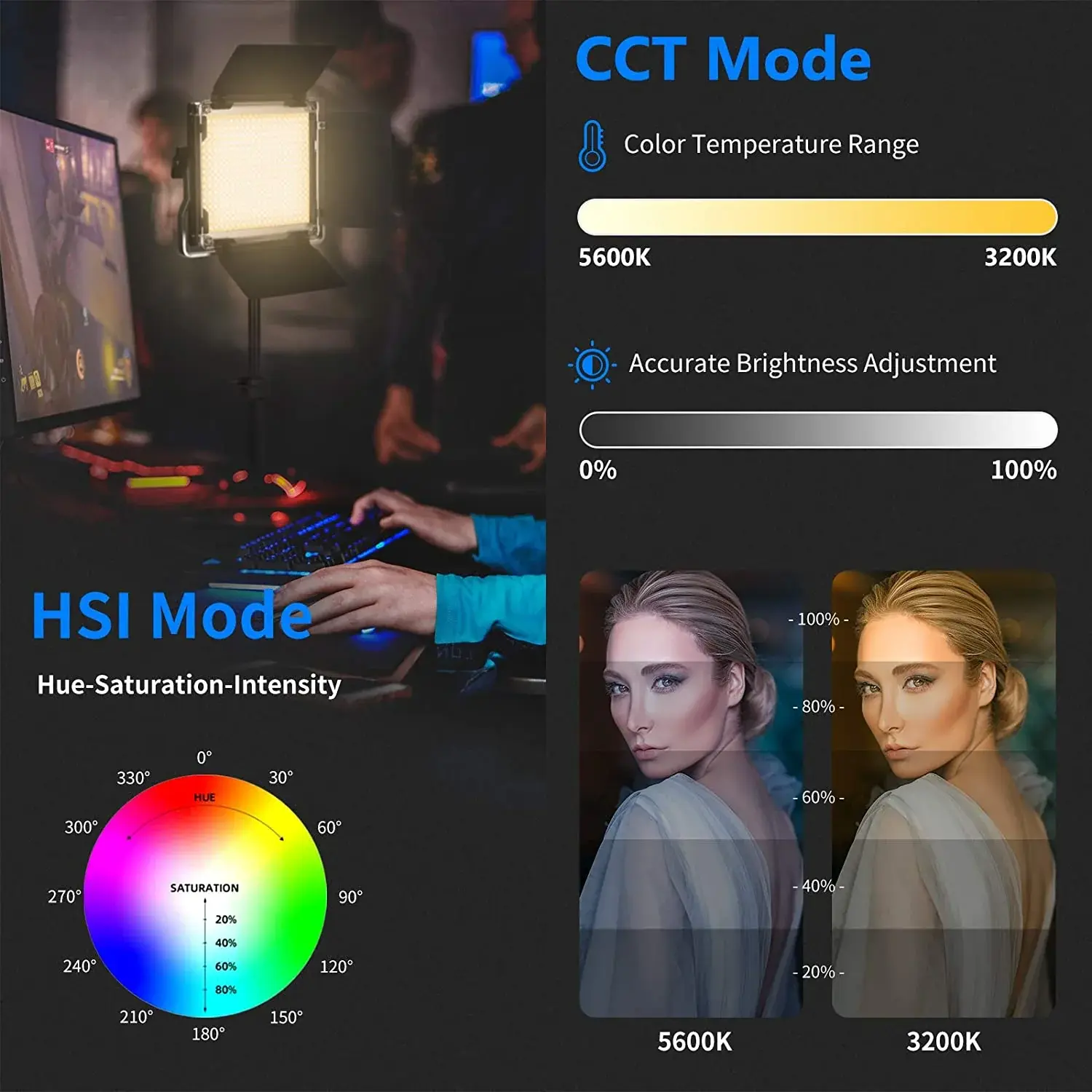Neewer 660 Pro Luz LED RGB de 50W con Control por App - Imagen 6