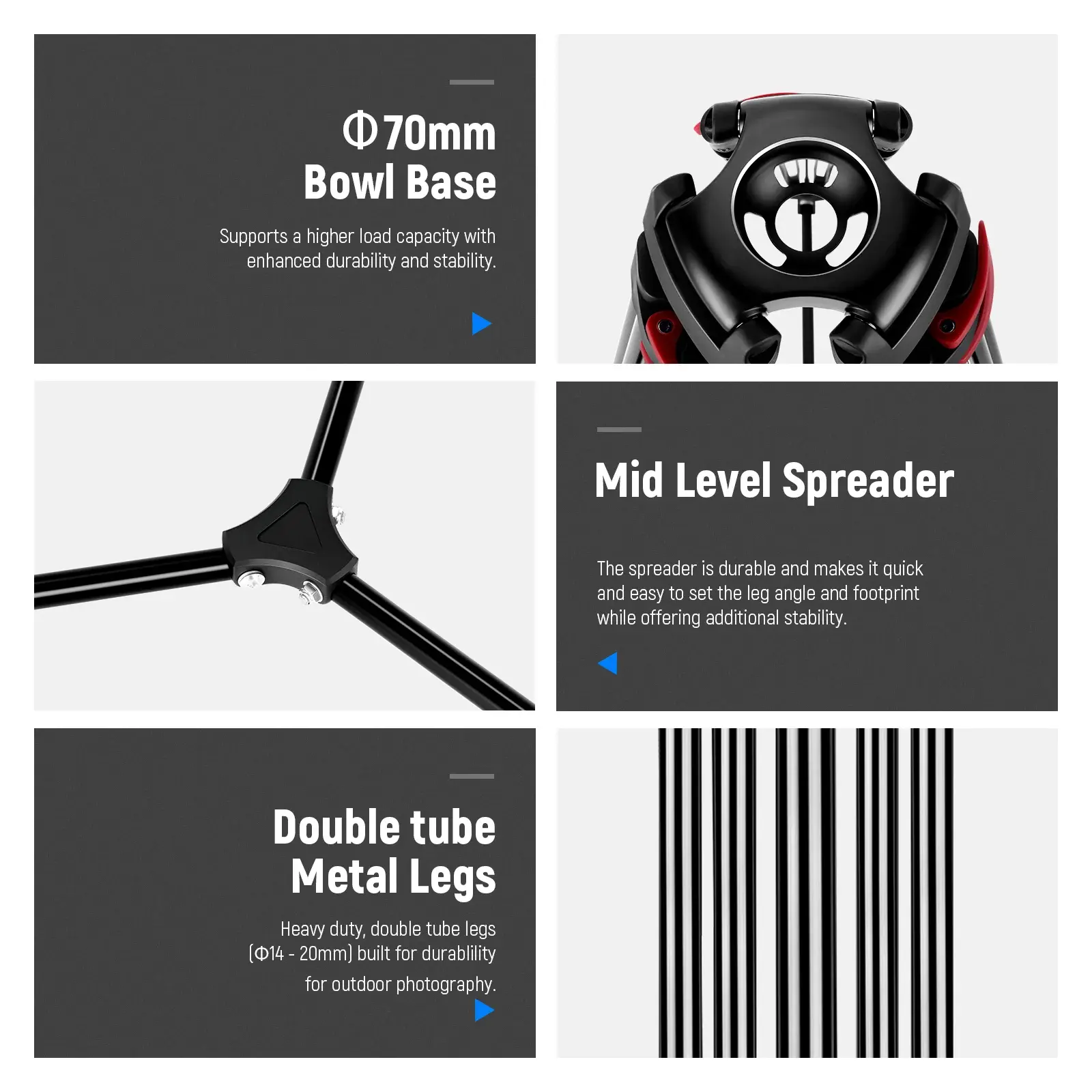 Neewer TP-M200 Trípode de Video con Cabezal Fluido (200cm) - Imagen 7