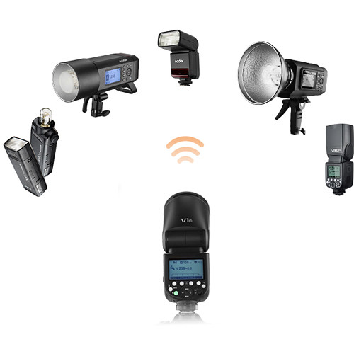 Godox V1S Flash para Sony - Imagen 5