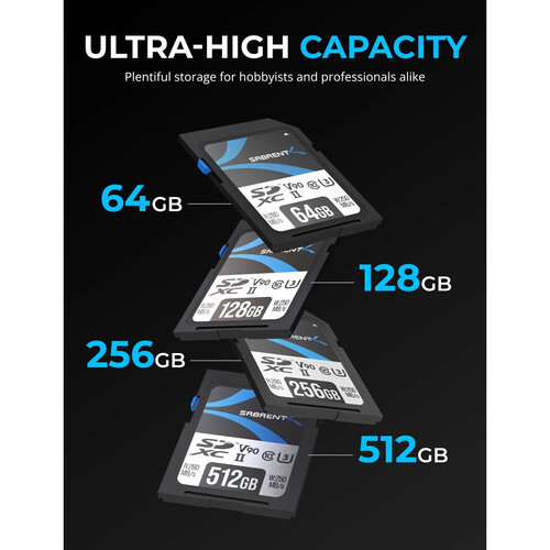 Sabrent 64GB Rocket UHS-II SDXC Tarjeta de Memoria (Lectura de hasta 280MB/s y Escritura de hasta 250MB/s) - Imagen 2