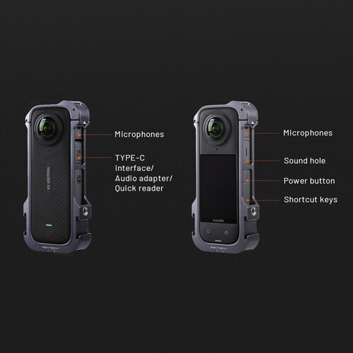 PGYTECH Cage para Insta360 X4 / P-55A-010 - Imagen 2