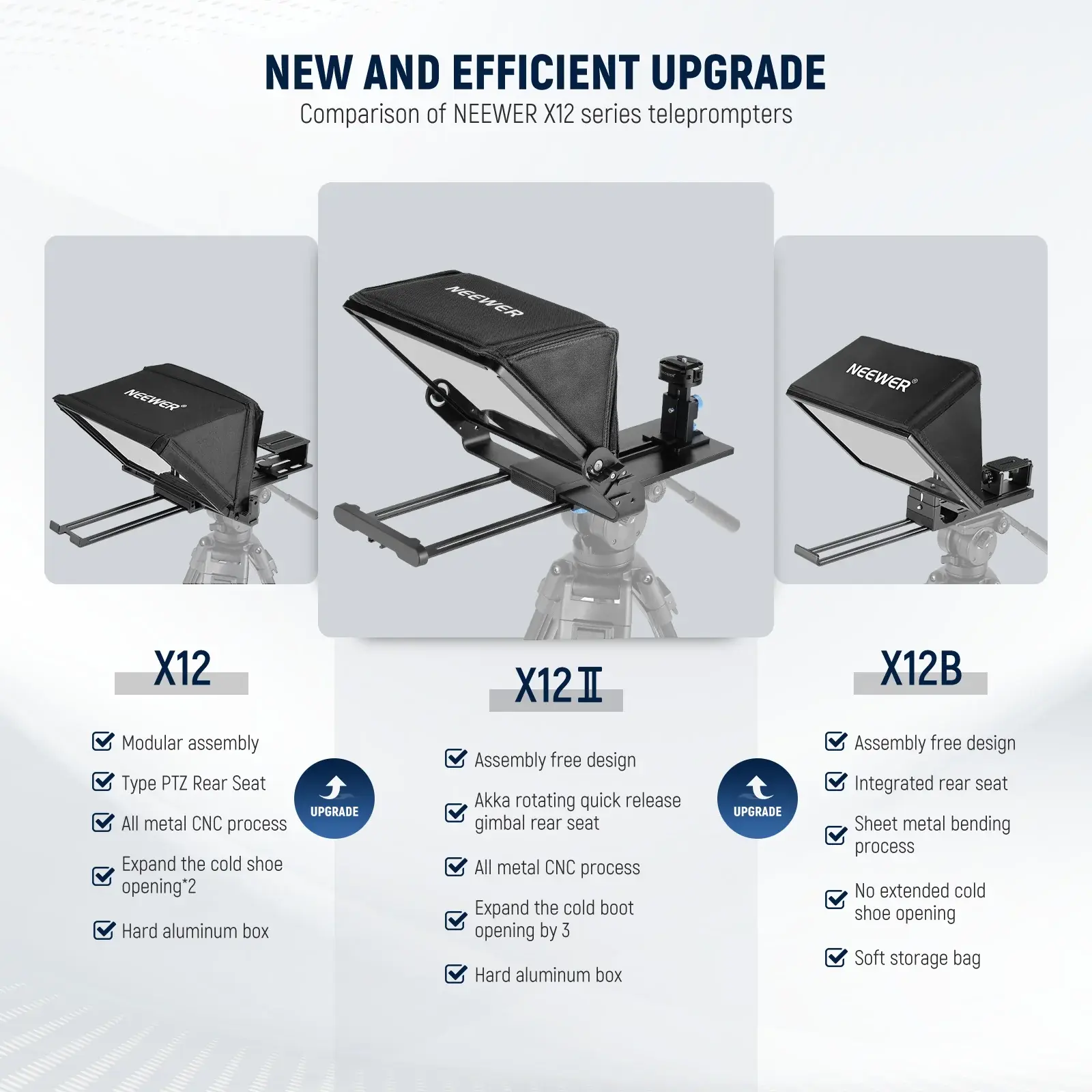 Neewer X12 II Teleprompter para Cámara y Tableta - Imagen 6