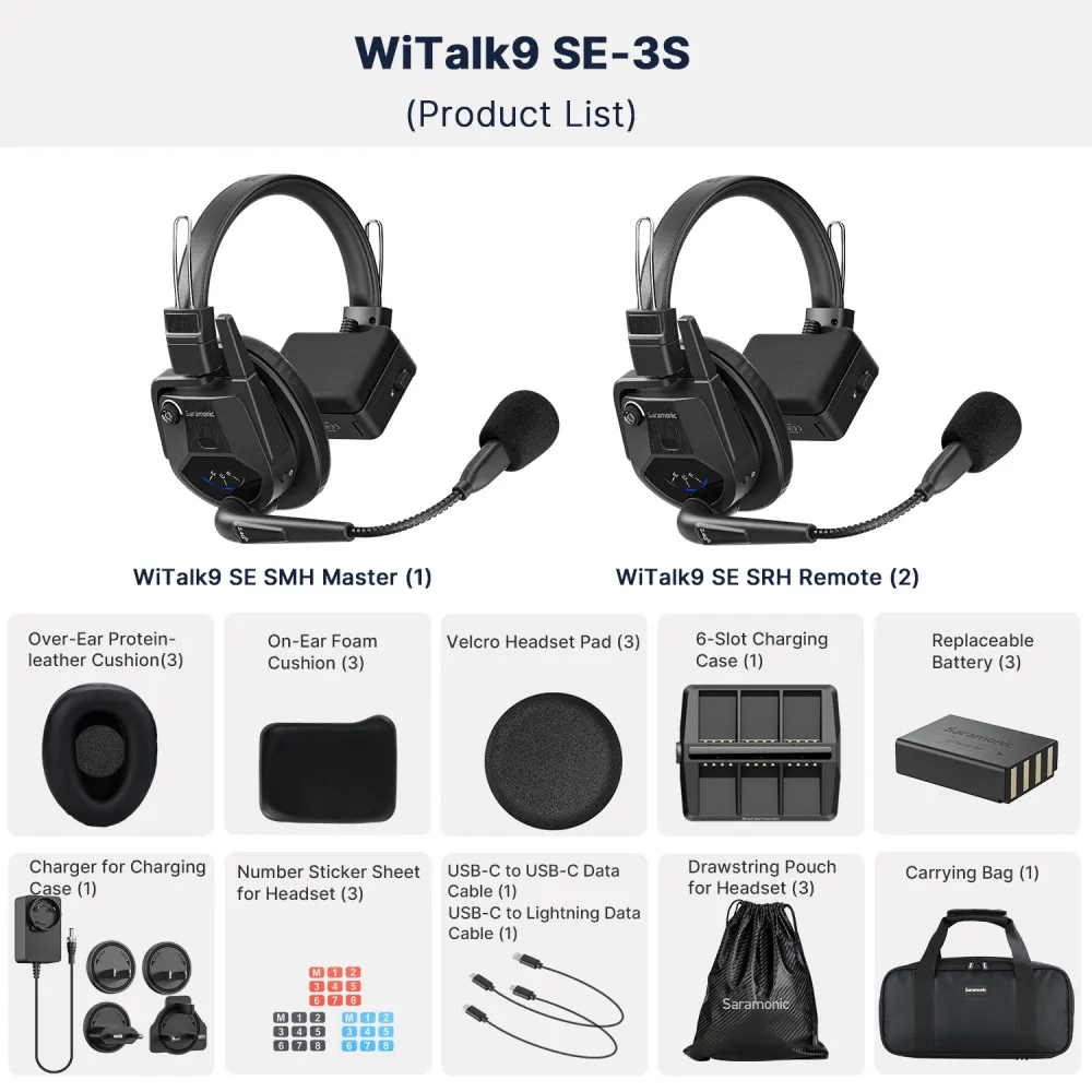 Saramonic Witalk9SE 3S Sistema de Intercomunicadores Full-Duplex para 3 Usuarios