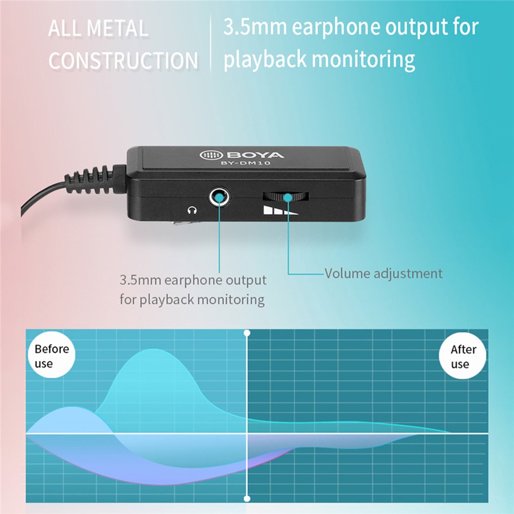 Boya BY-DM10 UC Micrófono Omnidireccional con Conectores USB y USB-C Para Win, Mac y Teléfonos USB-C (Cable de 6m) - Imagen 7