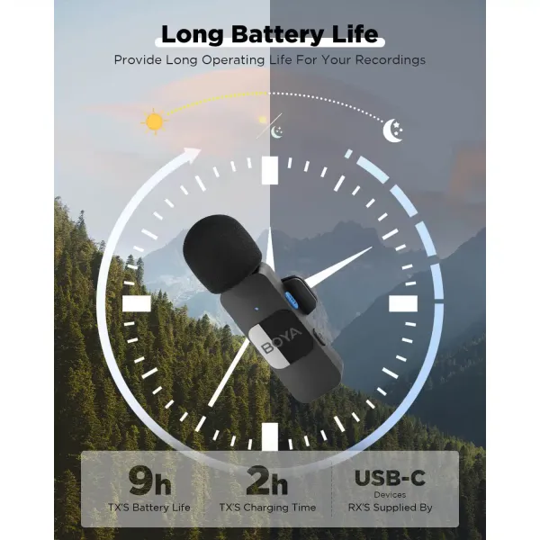Boya BY-V20 Micrófono Inalámbrico Doble Compacto 2.4GHz con Conector USB-C - Imagen 5