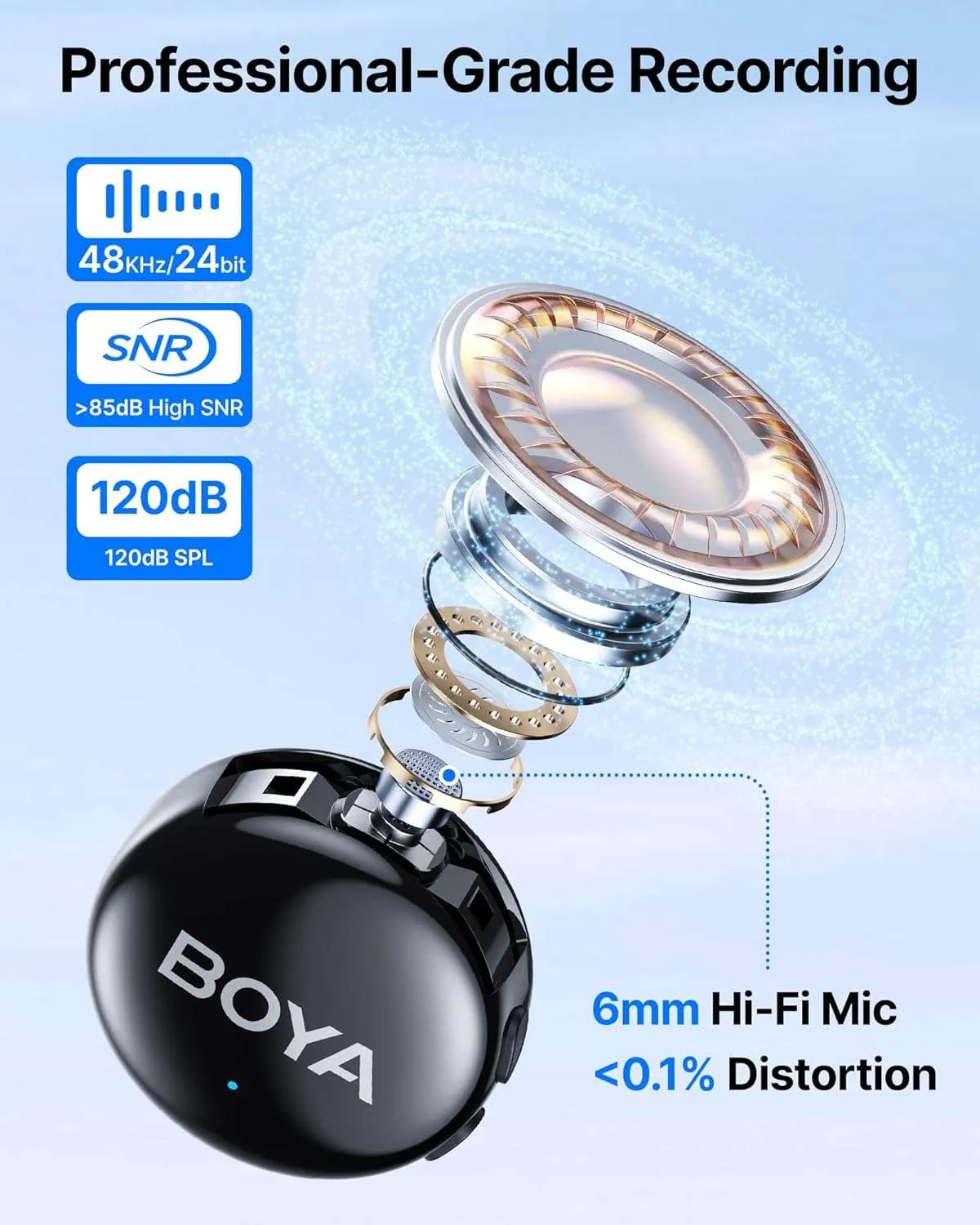 Boya BY-BOYALINK 3-04 Micrófono con IA Conectores USB-C y Lightning (Sin Caja de Carga) - Imagen 10