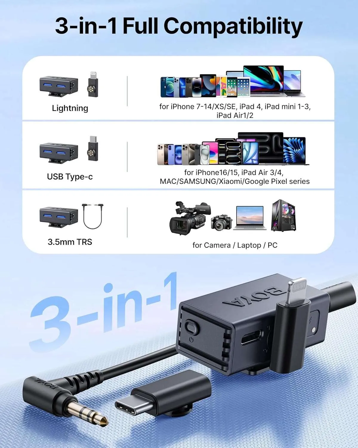 Boya BY-BOYALINK 3-04 Micrófono con IA Conectores USB-C y Lightning (Sin Caja de Carga) - Imagen 9