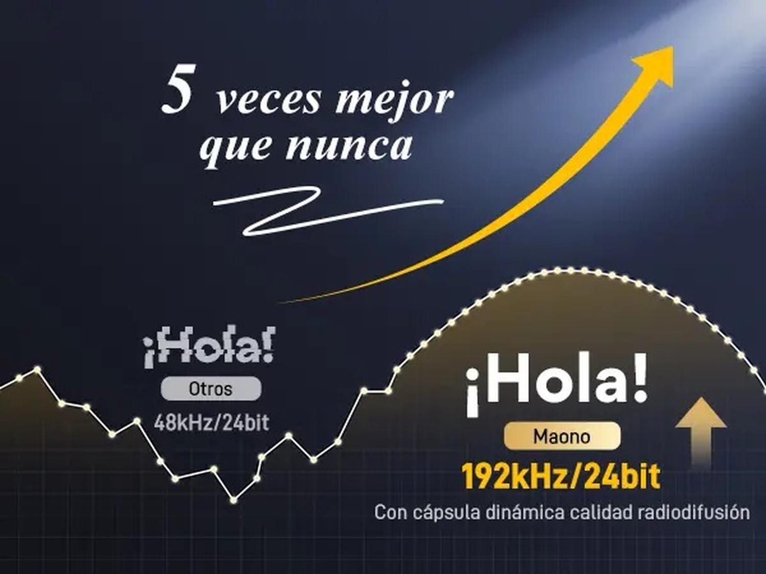 Maono PD300X XLR USB Microfono Dinámico para Grabación y Podcast - Imagen 2