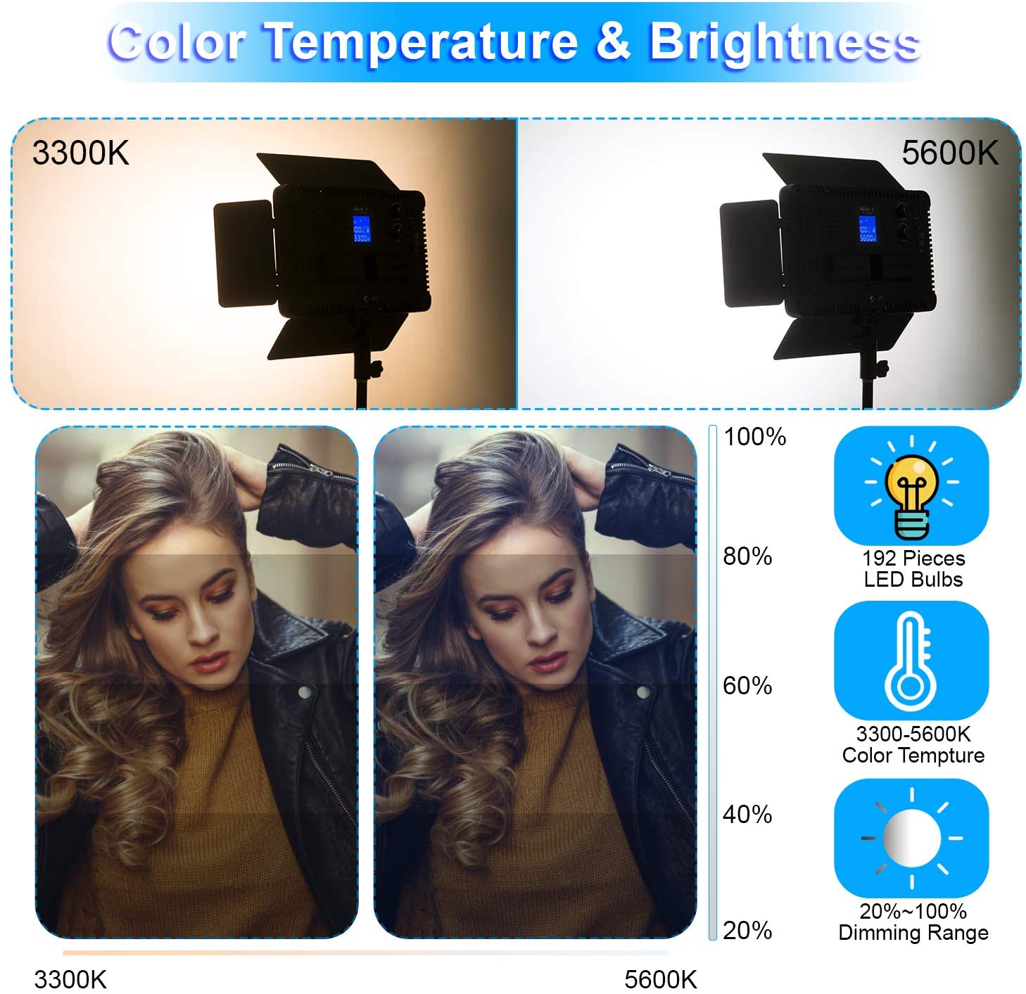 Viltrox VL-192 Bi-2 Kit de 2 Panel Led 45W/4700 lm Regulable 3300K-5600K LED CRI 95+ - Imagen 6