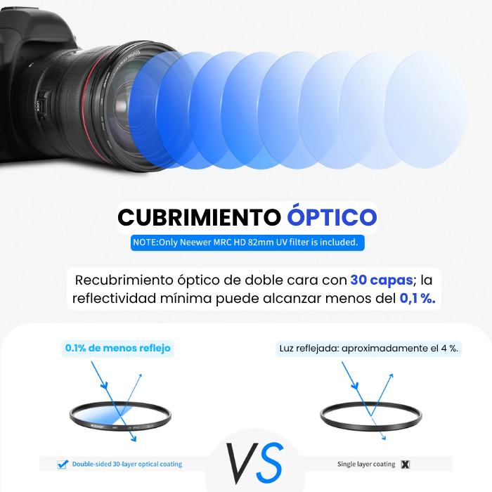 Neewer MRC Ultra Slim Filtro UV de 77mm - Imagen 2