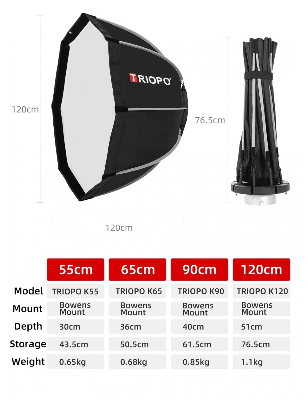 Triopo K2-120 Softbox Octagonal de Armado Fácil 120cm Montura Bowens - Imagen 3